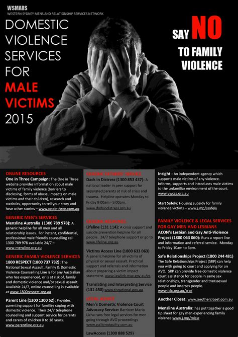 New Poster Outlines Domestic Violence Services In Western Sydney For