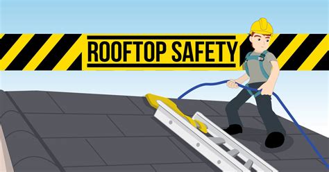 Roofing Edmonton Rooftop Safety