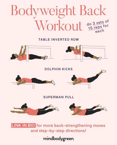 Pin By Athelie Danforth On Workout Wonders In 2020 Bodyweight Back