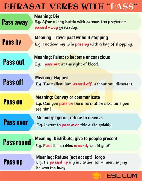 18 Phrasal Verbs with PASS: Pass away, Pass by, Pass on, Pass out - 7 E S L #apprendreanglais 