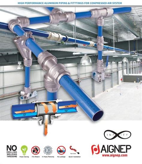 Aluminium Pipeline Compressed Air Aluminum Pipes And Fittings Upto 16