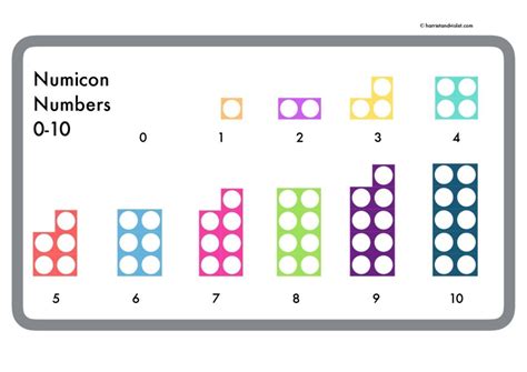 Numicon 0 10 Number Mat Printable Teaching Resources Print Play