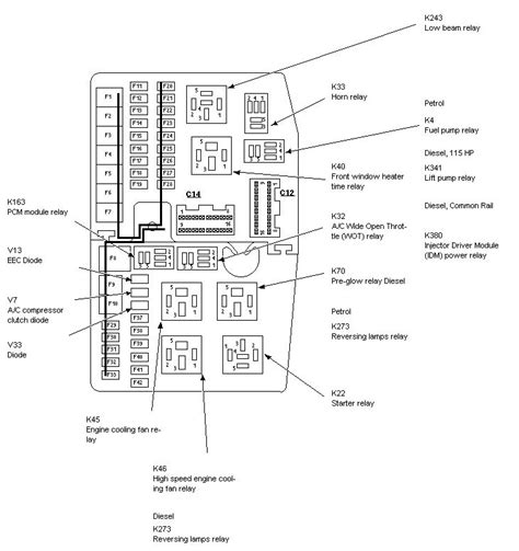 Maybe you would like to learn more about one of these? Ford mondeo mk4 radio wiring diagram