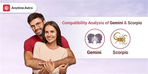 Gemini And Scorpio Compatibility Love Friendship Munication