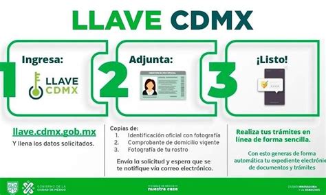 Presentan Llave CDMX Cuenta Verificada proceso para hacer trámites en línea elEconomista es