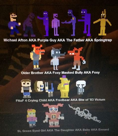 The Aftons Five Nights At Freddys Amino