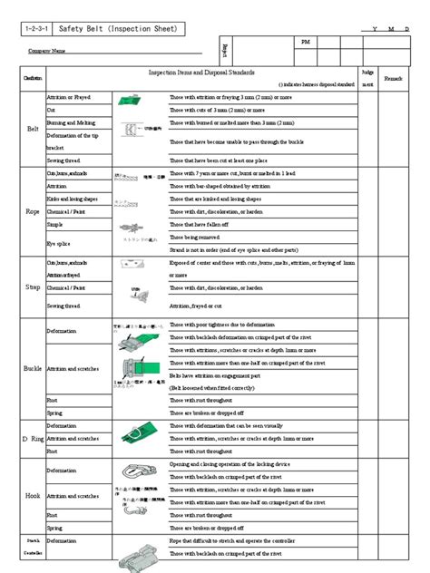 Safety Belts And Harnesses Inspection Sheet Pdf Rope Yarn