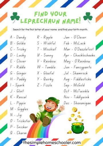 Hilarious Free What Is Your Leprechaun Name Printable The Simple Homebabeer