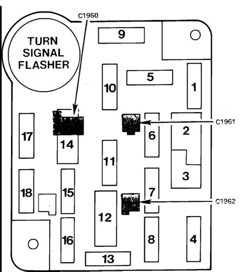 Newer post older post home. Can anyone send me a clear readable diagram of standard fuse box with all slots identified on my ...