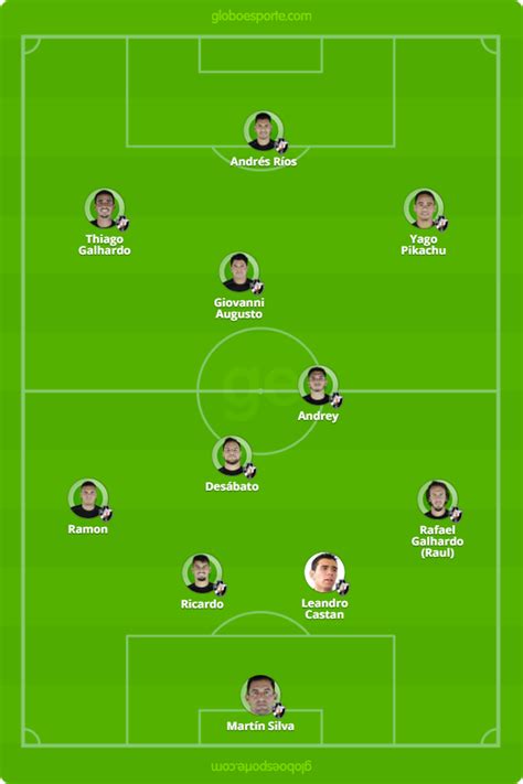 Toca tudo que vc quer ver, d'um jeito diferente. Tudo o que você precisa saber sobre Palmeiras x Vasco - SuperVasco