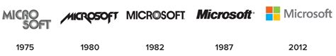 Microsofts New Logo The First In 25 Years Marketing Magazine