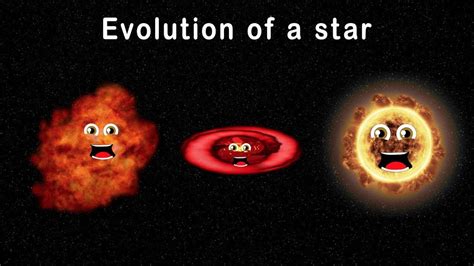 What Is Stellar Evolution Facts About The Lifecycles Of Stars