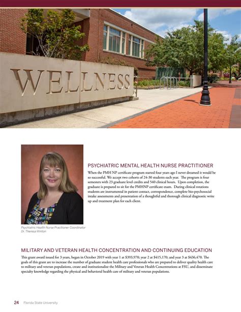 Florida State University College Of Nursing 2020 Annual Report By