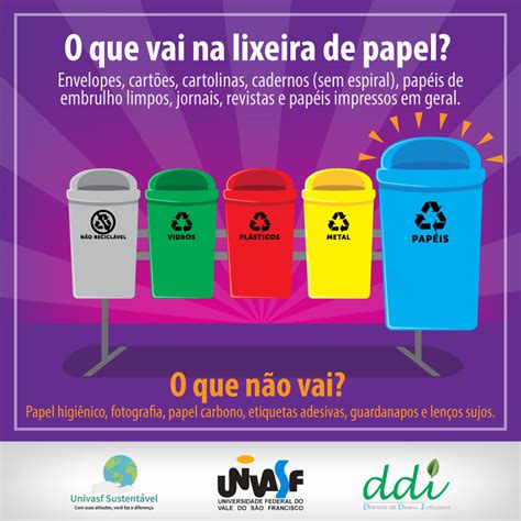 Lixeira Azul Para Que Serve