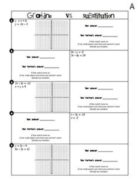Algebra is one of the broad areas of mathematics, together with number theory, geometry and analysis. Algebra on Pinterest | Systems Of Equations, Equation and Algebra