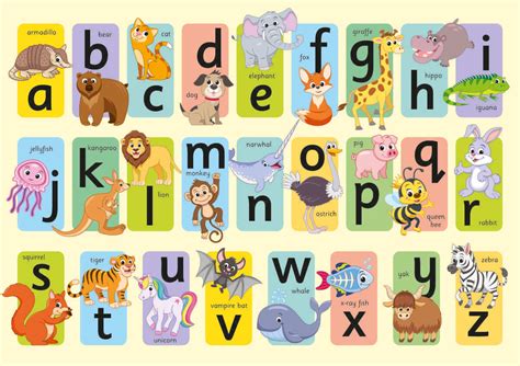 Alphabet Sign Beautifully Illustrated English Phonics Sign For Schools