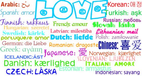 Sorry to get sappy here, but love is something that transcends linguistic and cultural boundaries. LOVE in 28 different languages | The word LOVE in 28 ...