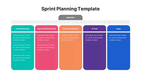 Sprint Planning Template Slidebazaar