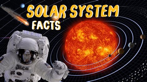 Solar System Interesting Facts And Information For Kids Youtube