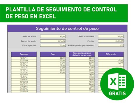 Plantilla De Control De Medidas Y Peso En Excel Gratis