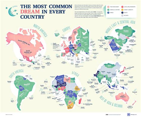 The Most Common Dream In Every Country R Infographics