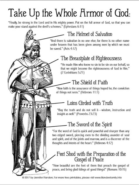Preparing For Battle Armor Of God Armor Of God Lesson Righteousness
