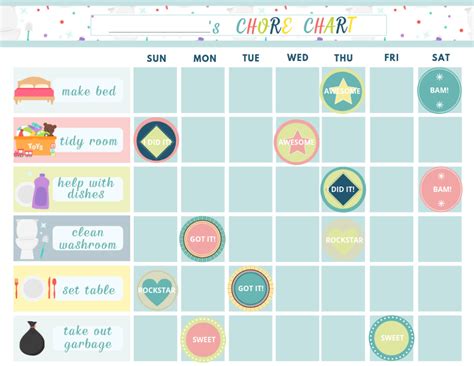 5 Simple Steps To Create A Chore Chart For Kids That Works • Mindfulmazing