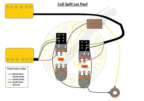 This a standard wiring diagram for dual humbucker gibson style guitars. Wiring Diagrams - Bartolini Pickups & Electronics - Split Coil Humbucker Wiring Diagram | Wiring ...