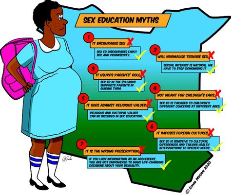 Sex Education Should It Be Mandatory In Our Schools Education Nigeria