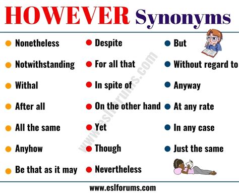 However Synonym 23 Useful Words To Use Instead Of However Esl Forums