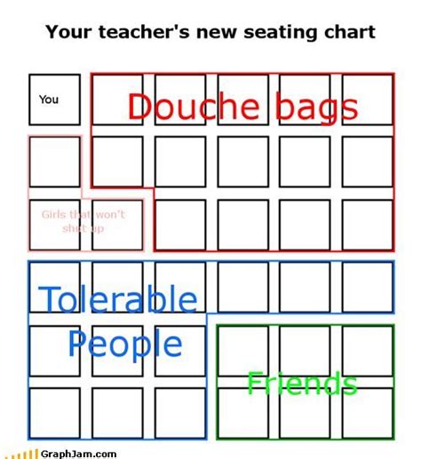 Any seating plan data you enter is only on your computer. Your teacher's new seating chart.