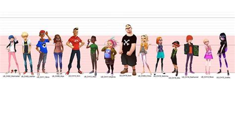 About That Height Chart Miraculousladybug My Xxx Hot Girl