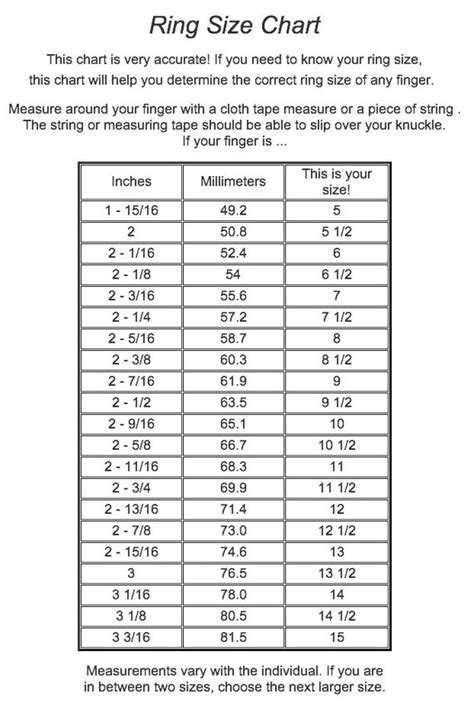 Ring Size Chart From A Tape Measurer To Determine By Studiojardine