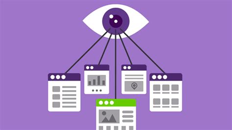 Is Visual Search The Future Of Search Engines Telus International
