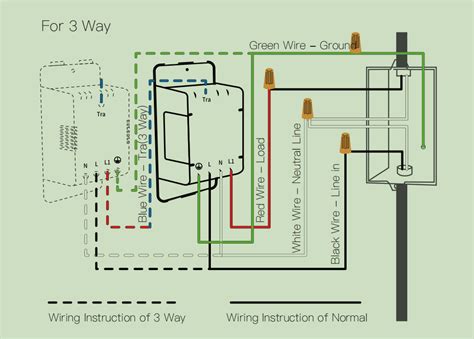 3 Way Dimmer Switch Wiring Wiring Diagram And Schematics