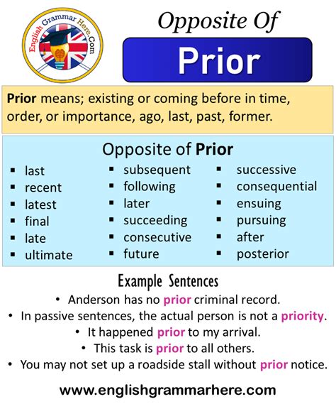 Opposite Of Prior Antonyms Of Prior Meaning And Example Sentences