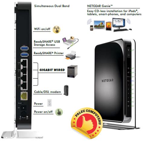 Netgear Wifi N900 Dual B Gigabit Router Wndr4500 Vypredaj Datacompsk