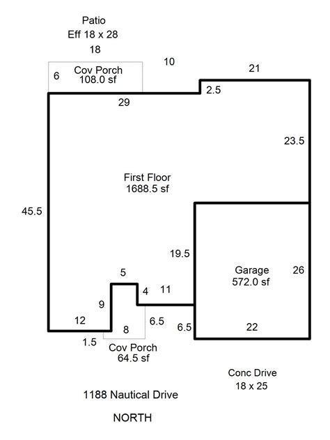 Clatsop County Property Information
