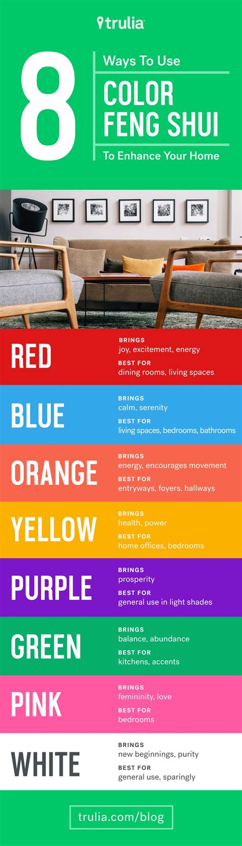 8 Reasons To Use Color Feng Shui To Enhance Your Home Life At Home