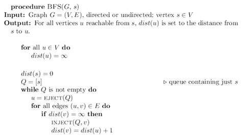 Rosalind Glossary Algo Breadth First Search