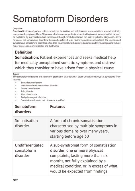 Psychiatry Somatoform Disorders Somatoform Disorders Overview