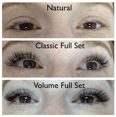 Zazzle.com has been visited by 100k+ users in the past month Best Eyelash Extensions - Elite Skin & Lash - VIP Day Spa ...