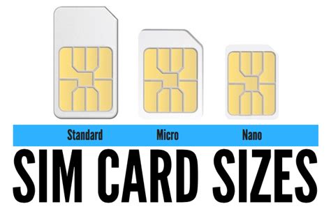Sim Cards Their Role Bergatrollets Tech Blog