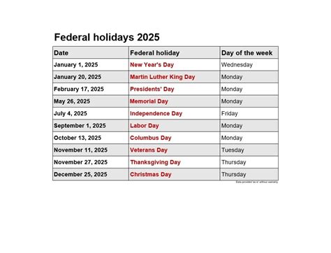 Federal Reserve Holidays 2021 Calendar Calendar Template 2022