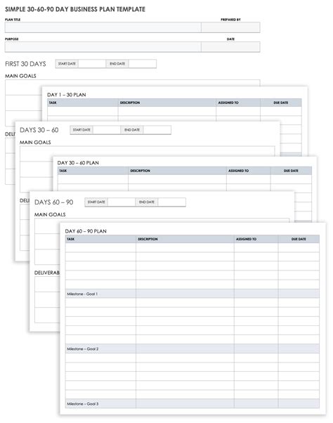 Free 30 60 90 Day Plan Template Ppt Printable Templates