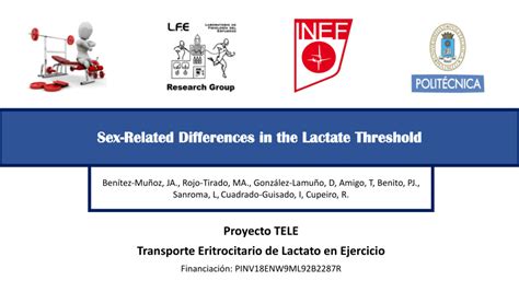 Pdf Sex Related Differences In The Lactate Threshold