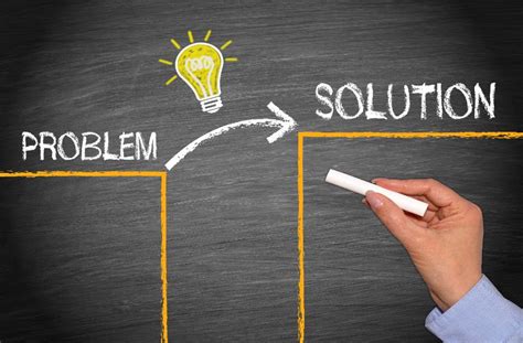 How To Introduce Your Solution In A Problemsolution White Paper