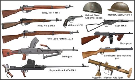 Ww2 British Individual Weapons By Andreasilva60 On Deviantart