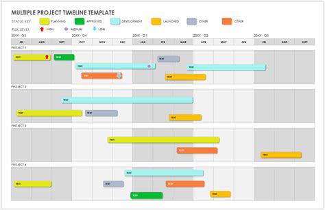 Free Project Timeline Templates Multiple Formats Smartsheet Hot Sex Picture