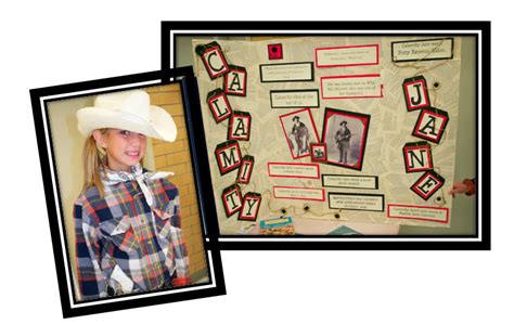 What The Teacher Wants Wax Museum Elementary School Projects